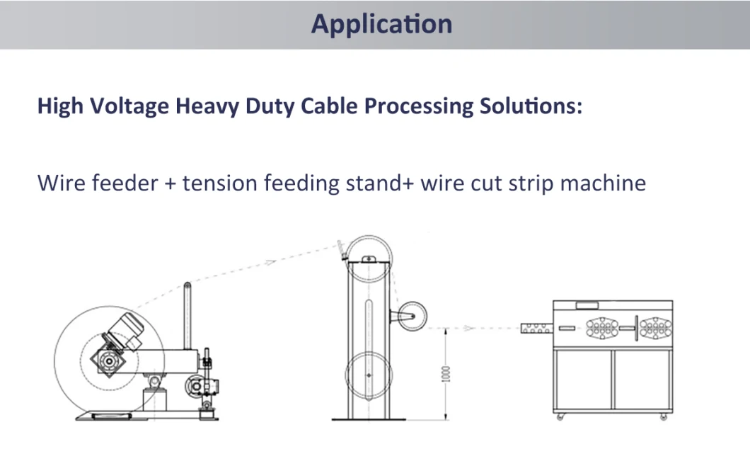 Pay off Stand Feeder Take up Wire Roller Feeding Machine, Non-Stop Pay off and Take up Cable Machine for Copper Wire